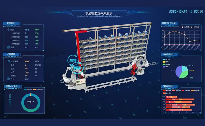 CeMAT ASIA 2020| 带您探索亨通智能物流系统，