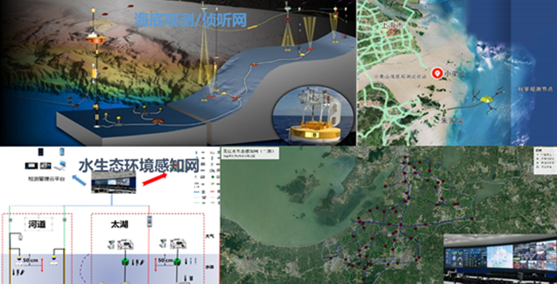 5G工业互联网解决方案(图7)